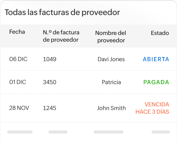 Crea vistas personalizadas
