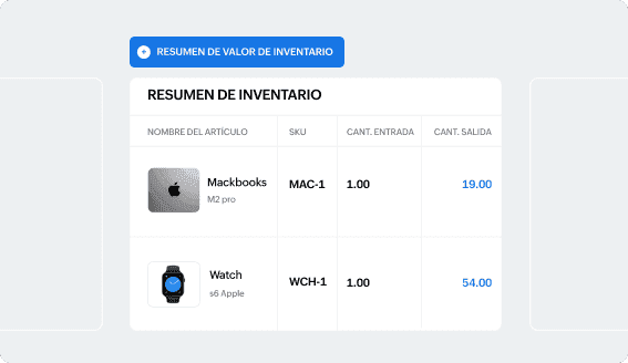 Zoho Books shows various inventory reports like inventory summary, committed stock details, inventory valuation, FIFO cost lot tracking, and inventory aging summary. Inventory valuation report is highlighted with a section visible.