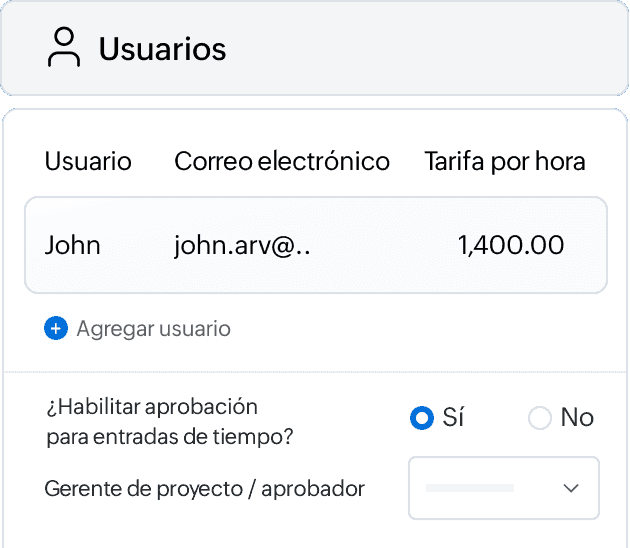 Permisos de acceso por función