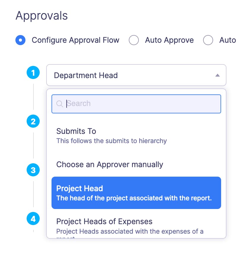 Screen showing the different approval methods
