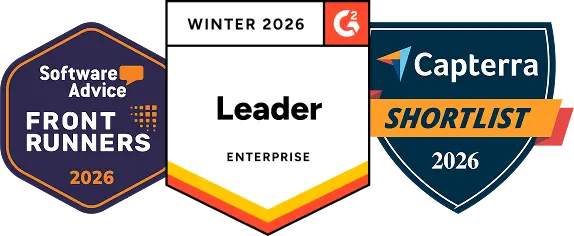 Zoho Expense recognized as a top-rated expense management software on G2, Software Advice, and Capterra
