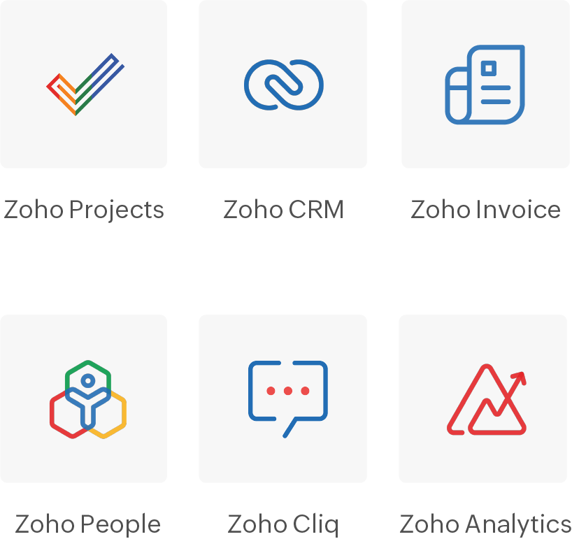 Image showing the different Zoho aps integrated