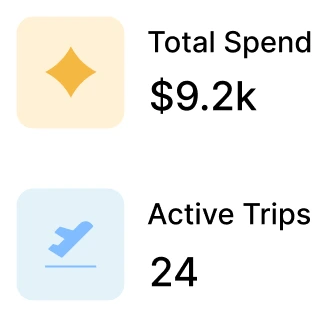 Trip summary in Zoho Expense mobile app