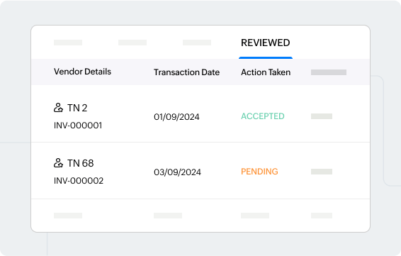 Review the transactions and take action on the invoice.