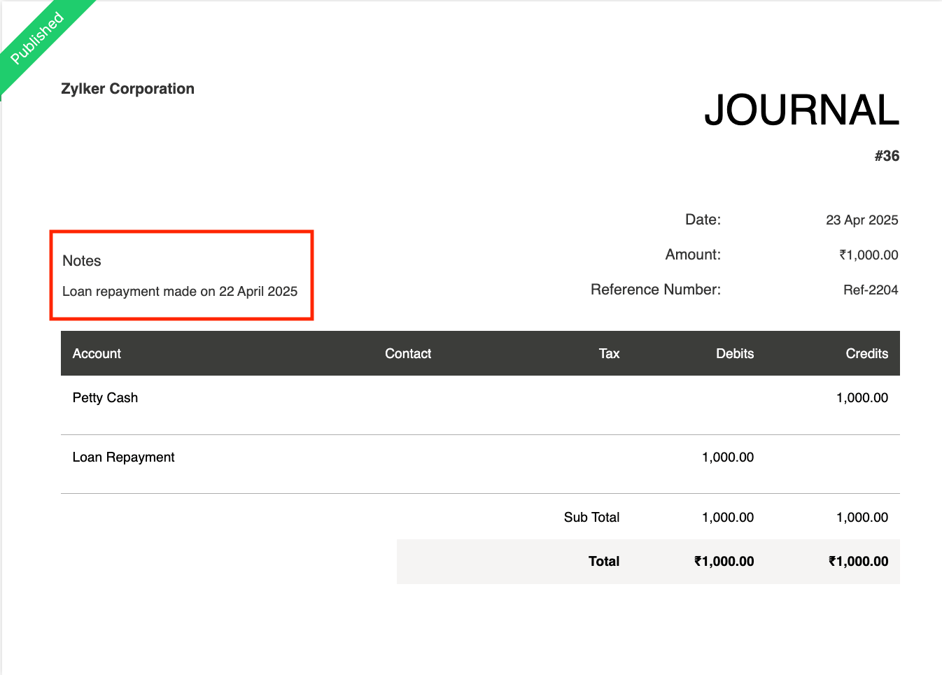 Date Placeholders in Journals