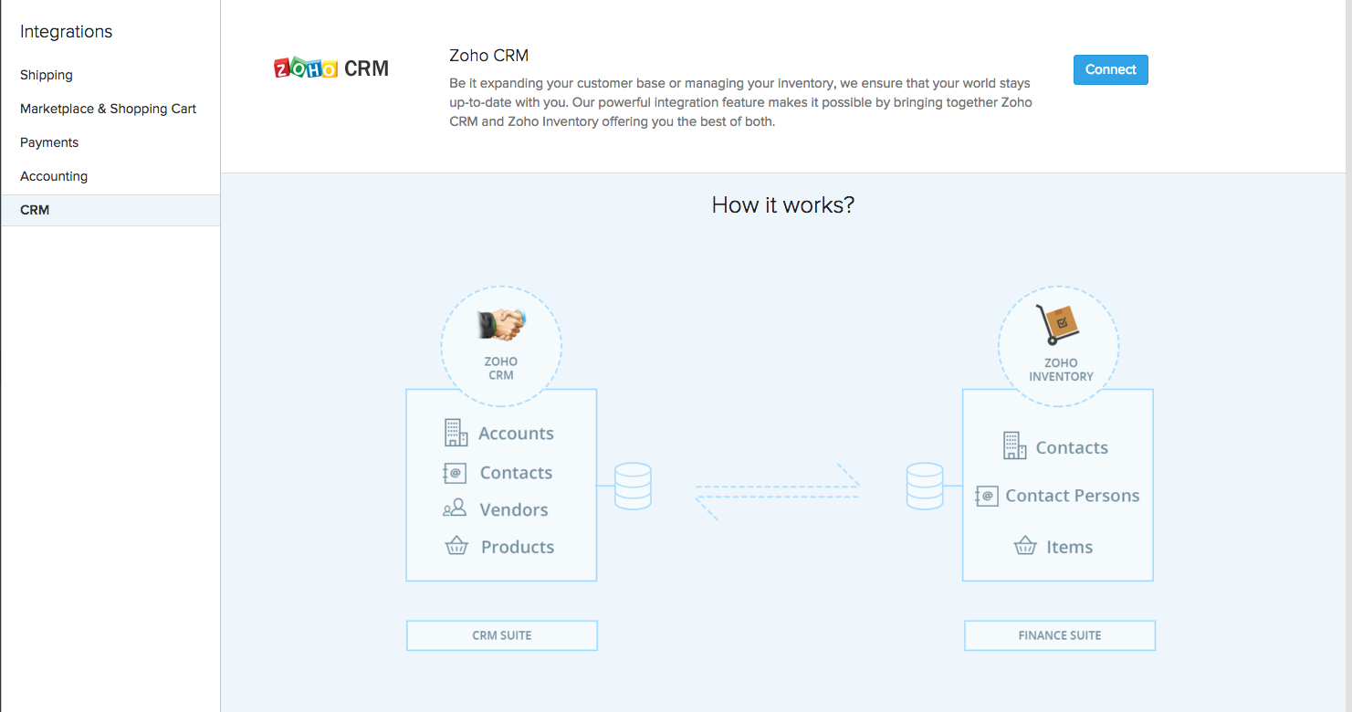 CRM integration page