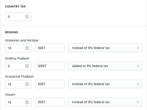 Shopify GST Rates