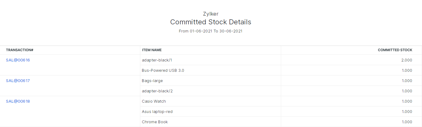 Committed Stock Report