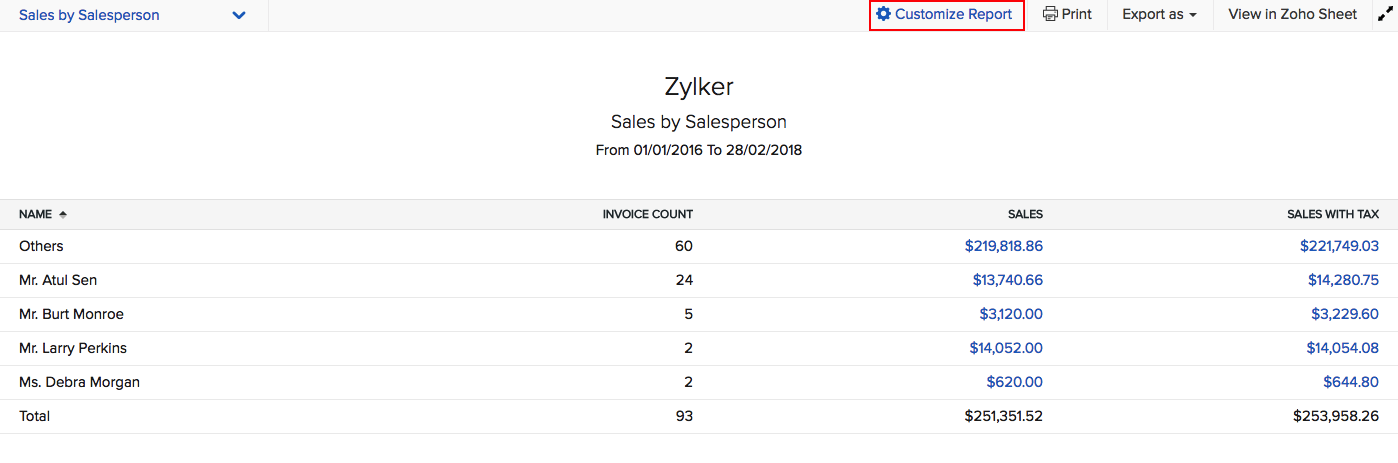 Image of sales by sales person report