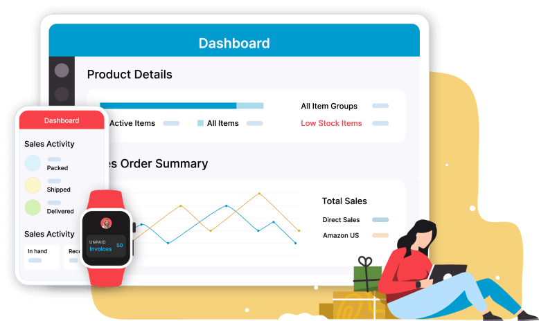 dashboard | Zoho Inventory