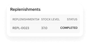 Replenishments - Inventory Control System | Zoho Inventory