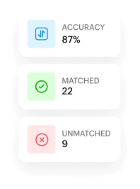 Inventory Adjustments - Zoho Inventory