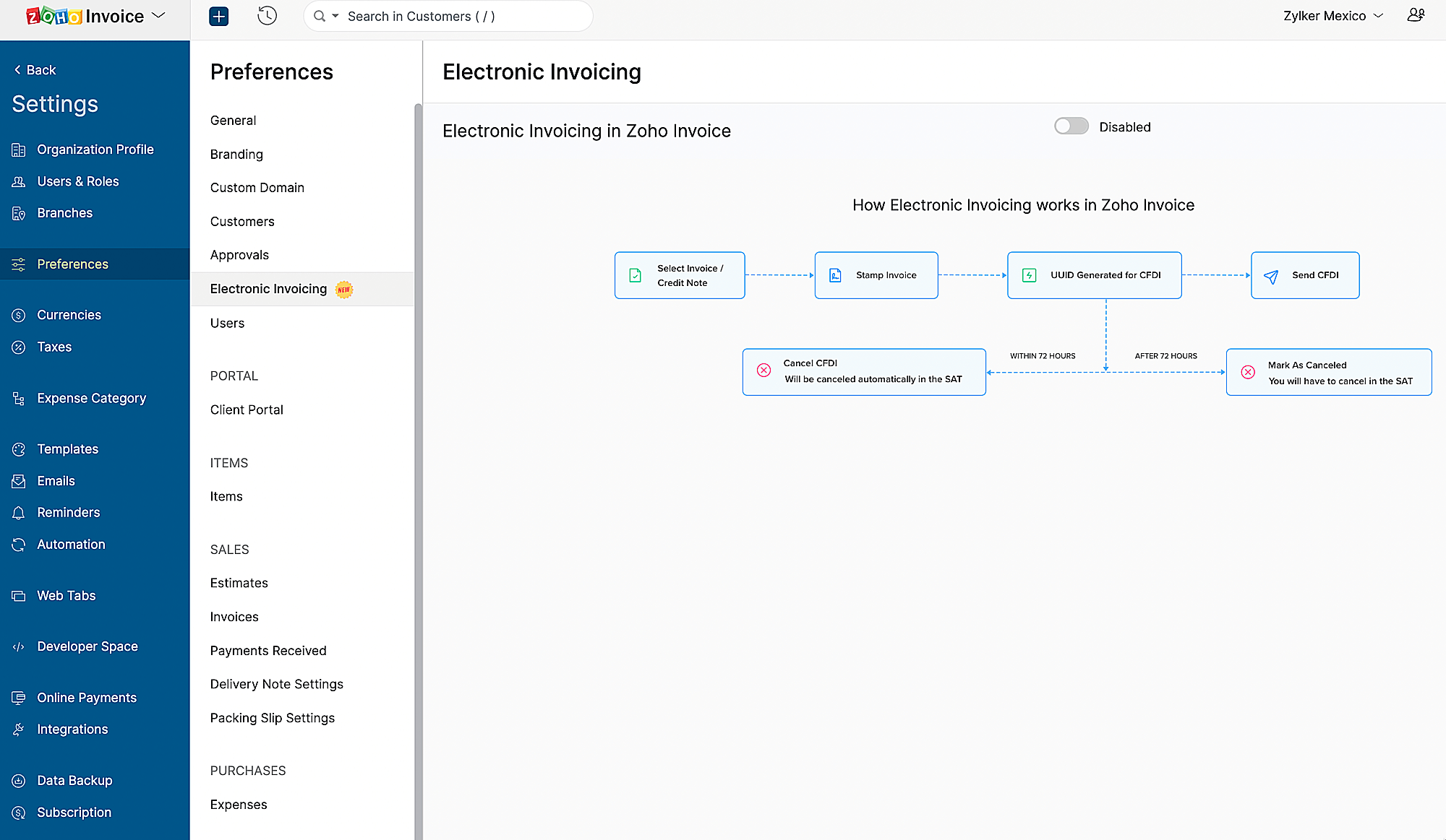 How e-Invoicing works in Zoho Invoice