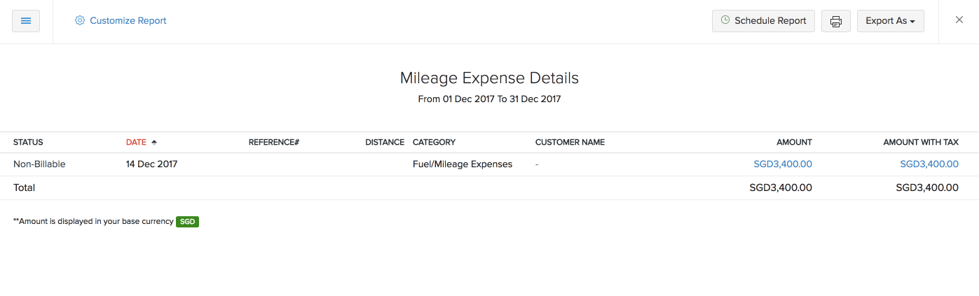 Mileage Expenses