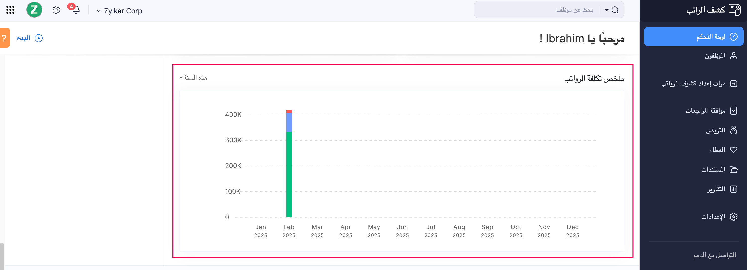 Payroll Cost Summary in Zoho Payroll’s Dashboard