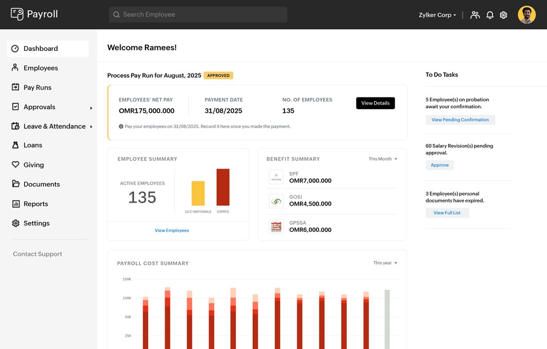 Overview dashboard displaying payroll insights in Zoho Payroll Oman.
