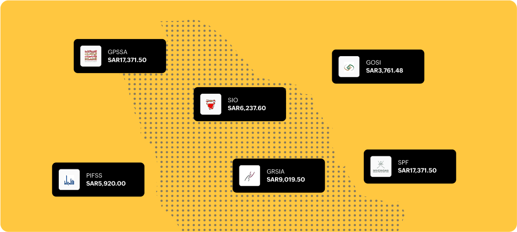 Payroll software compliant with saudi labour laws
