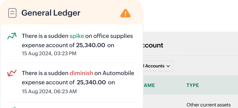Perspectivas de los clientes y revisión de libros contables