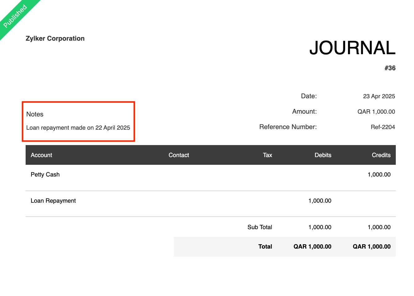Date Placeholders in Journals