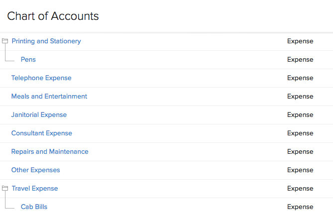 Chart of Accounts