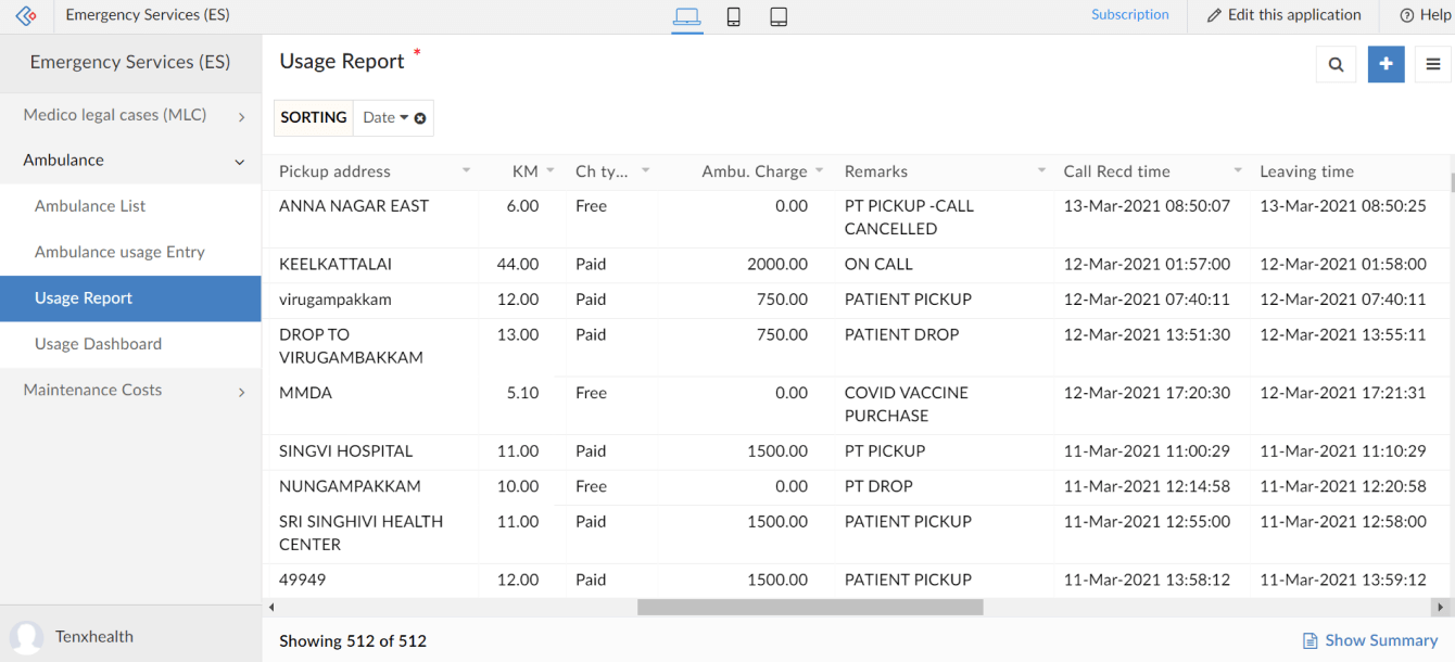 Emergency and ambulance services