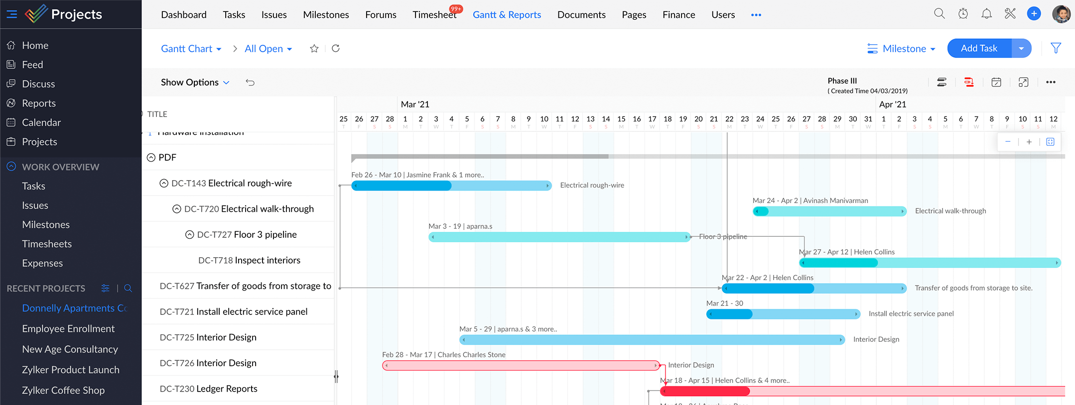 依存関係を設定