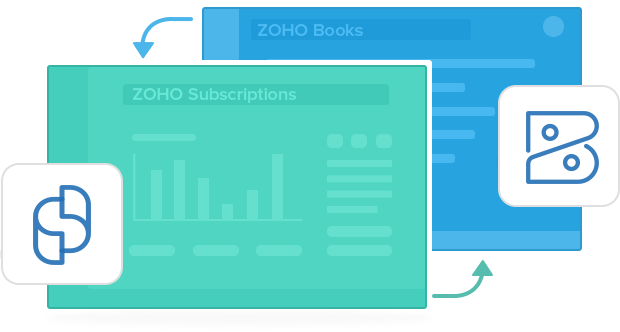 zohobooks-integration