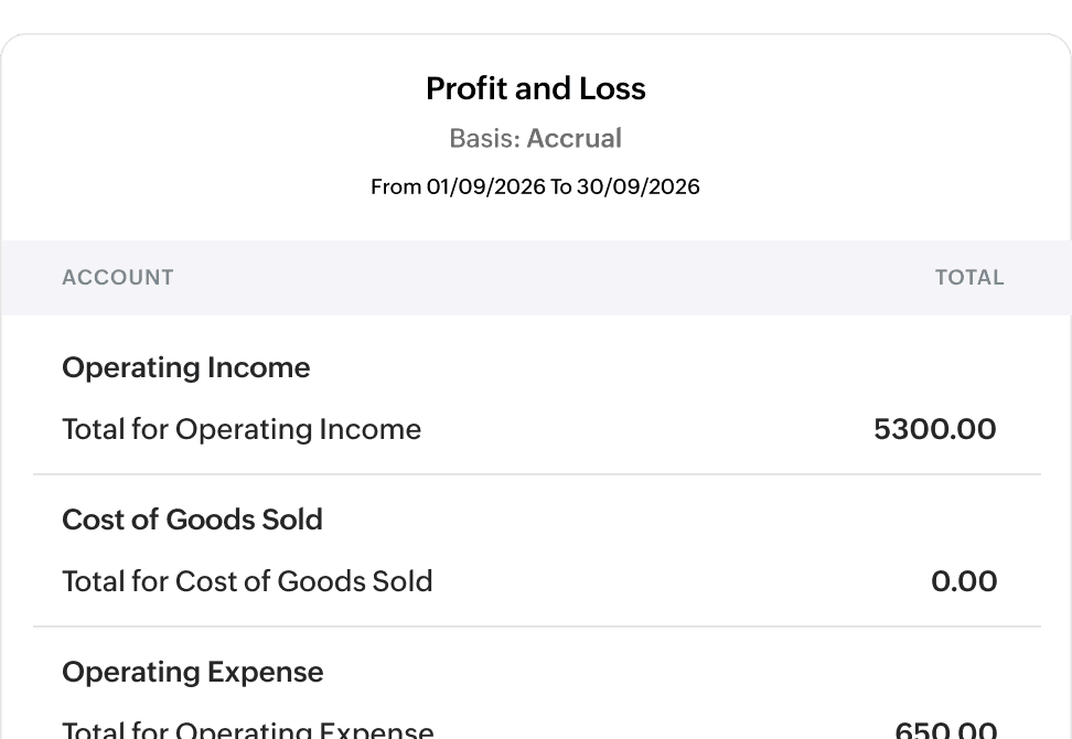 Profit and Loss report in Zoho Books for a UK rental property