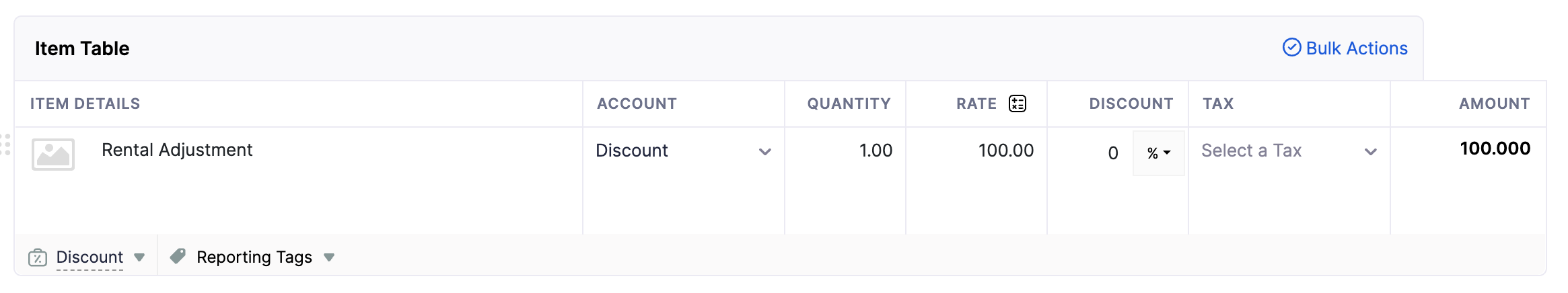 Credit Note Item Table