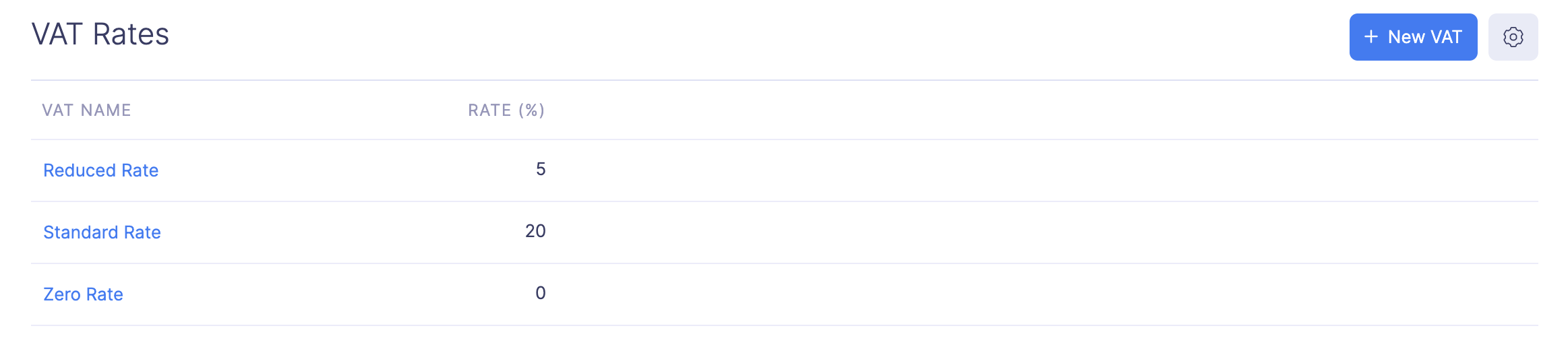 VAT Rates