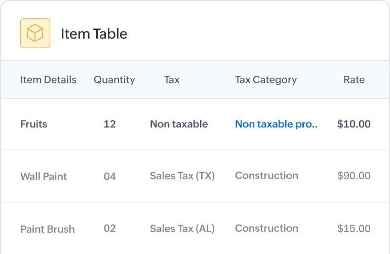 Every sale treated correctly